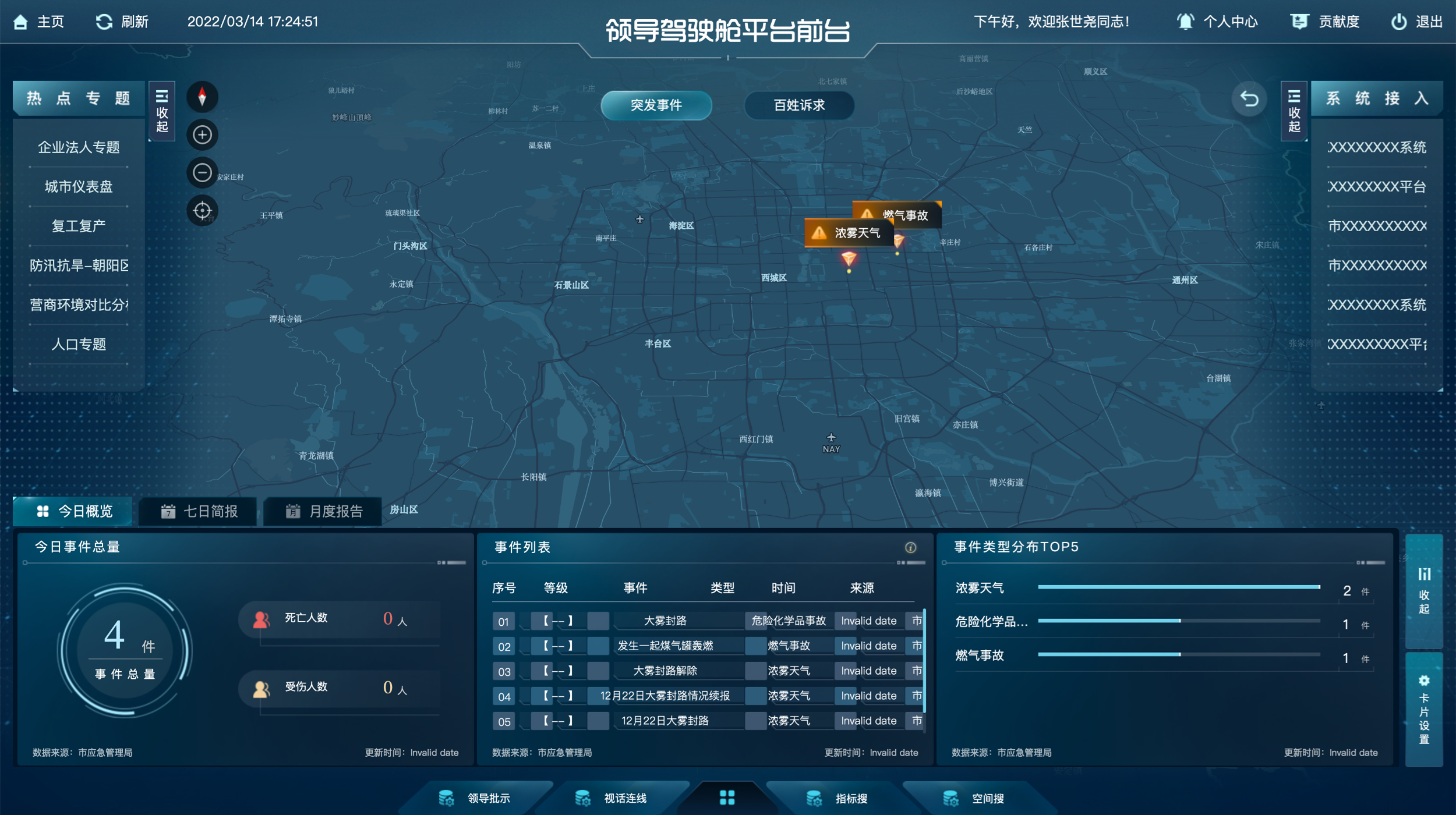 1、尊龙凯时睿城（驾驶舱）2022.4.27.png